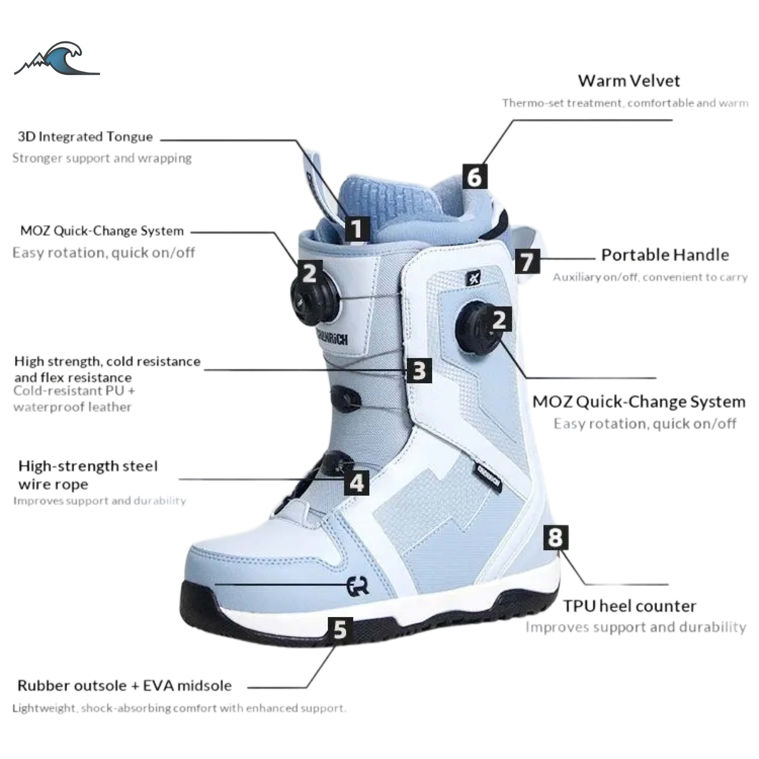 รองเท้าสโนว์บอร์ดกันน้ำสำหรับท - Boots บทวิจารณ์และราคา